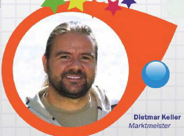 Dietmar-Keller